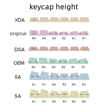 108 шт. Белая крышка для ключей OEM XDA Profile PBT для механической клавиатуры Прямая поставка